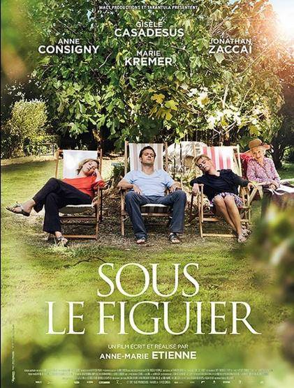 Sous le figuier